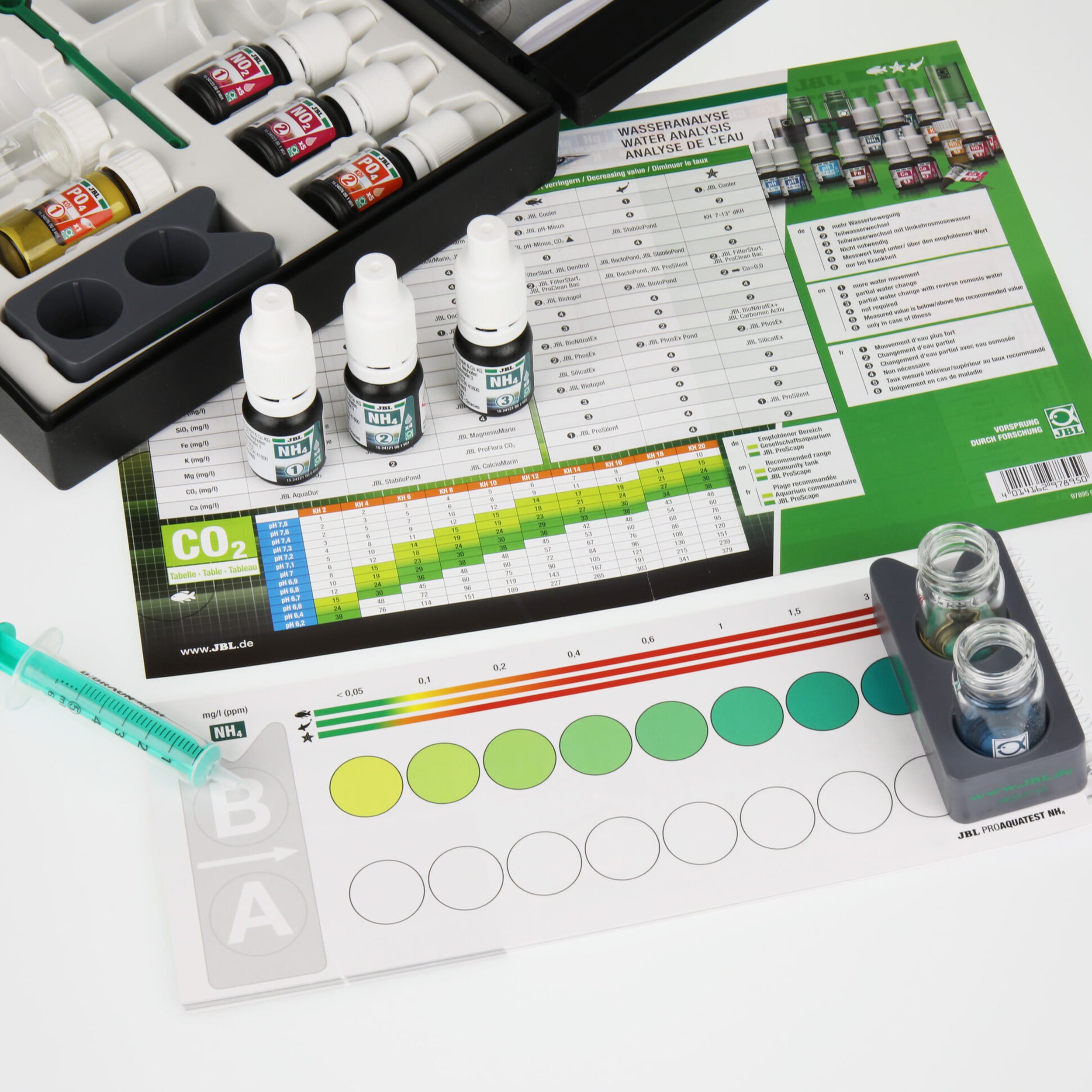 Test combi set plus nh4